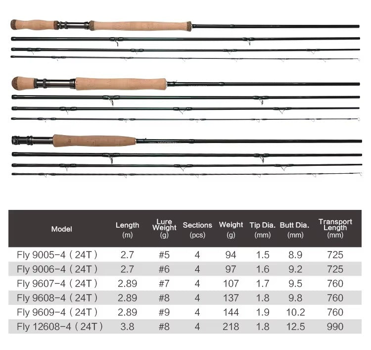 24T Carbon Freshwater Fly Fishing Rod – 4 Sections (Bass/Trout)