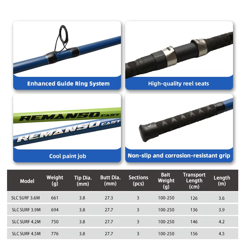 Heavy Duty Deep Sea Bend Butt Handle Big Game Tuna Warrior Surf Casting Rods