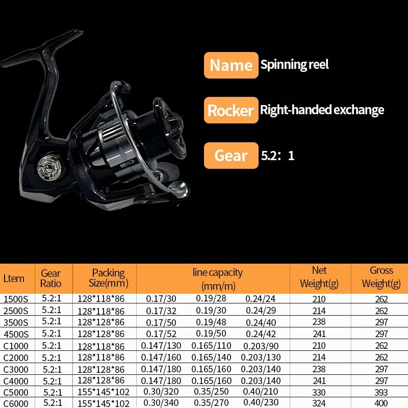 Aluminum Spinning Reel – for Bass/Marlin/Salmon, Deep Sea & River Fishing (Plastic Wire Cup)