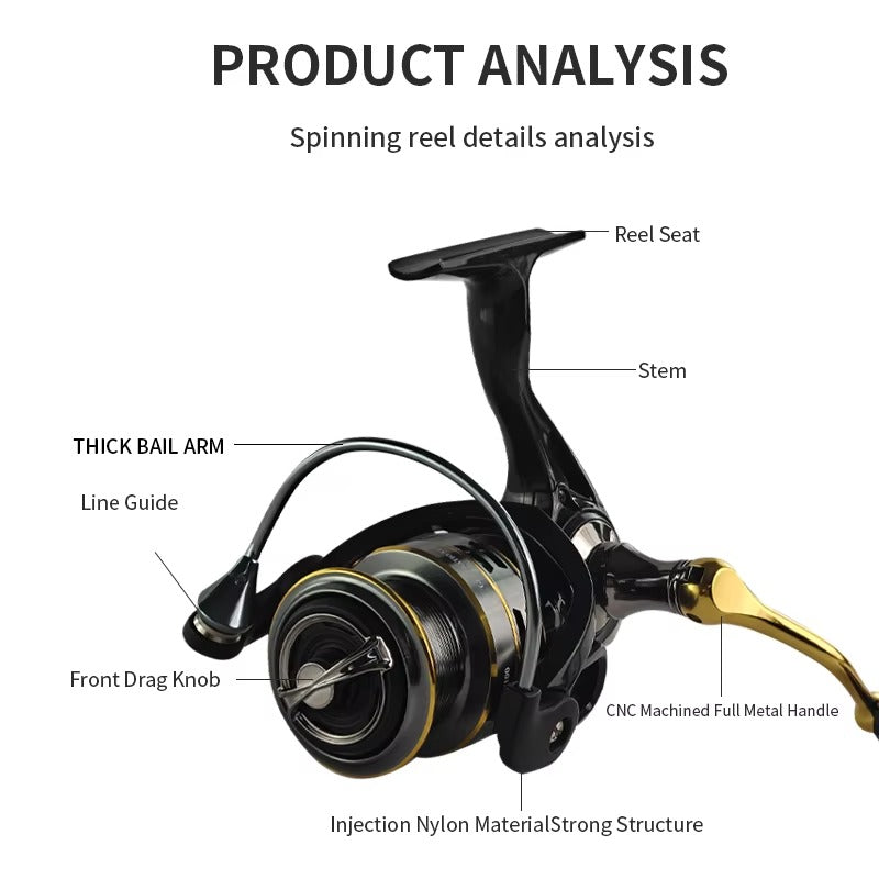 New Design Metal Spinning Reels – Saltwater/Freshwater, Lake (Deep/Shallow Cups)