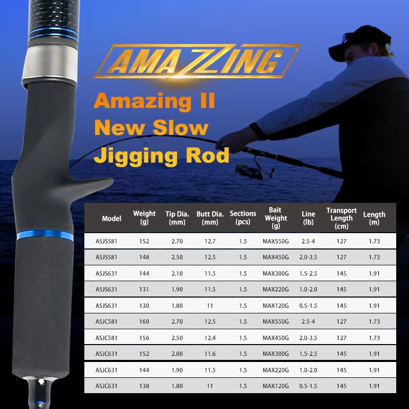 1.73M Black Carbon Spinning Rod – 1.5 Sections (In Stock)