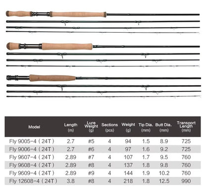 24T Carbon Freshwater Fly Fishing Rod – 4 Sections (Bass/Trout)
