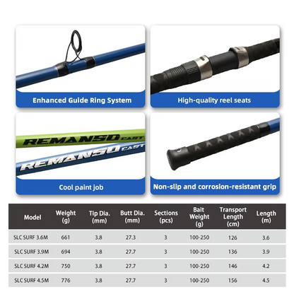 Heavy Duty Deep Sea Bend Butt Handle Big Game Tuna Warrior Surf Casting Rods