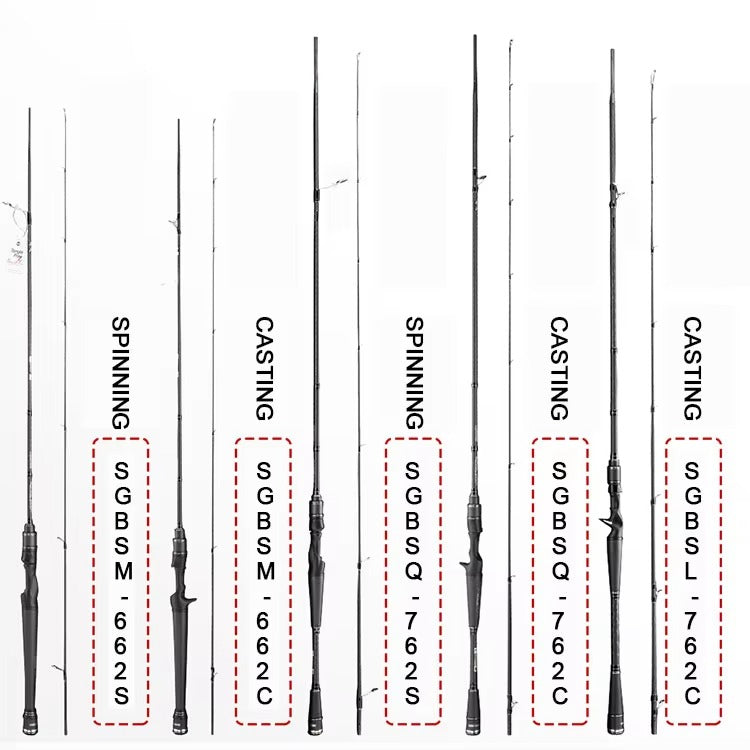 7'6" ML High Carbon Bass Fishing Rod – Spinning/Casting (7-12LBS, Light Tip)