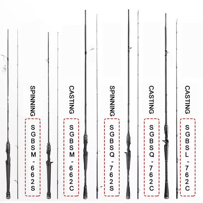 7'6" ML High Carbon Bass Fishing Rod – Spinning/Casting (7-12LBS, Light Tip)