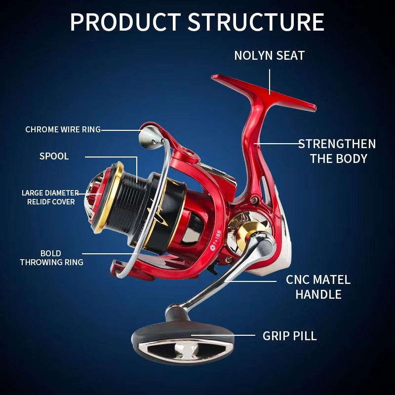 2500-3000 Series Spinning Reel – Aluminum Alloy Spool, CNC Handle