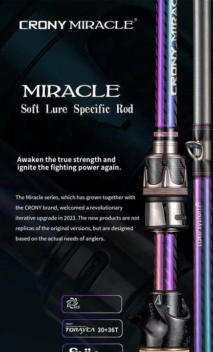 2-Piece Lightweight Carbon Fiber Fishing Rod – Spinning/Casting (Bass)